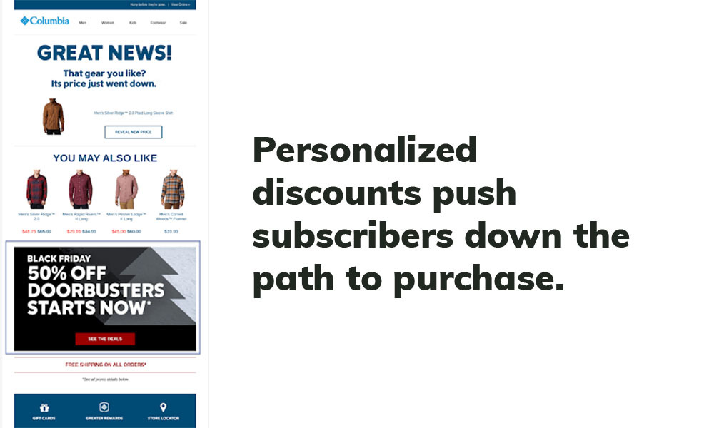 This personalized discounted prices help push subscribers down the path to purchase